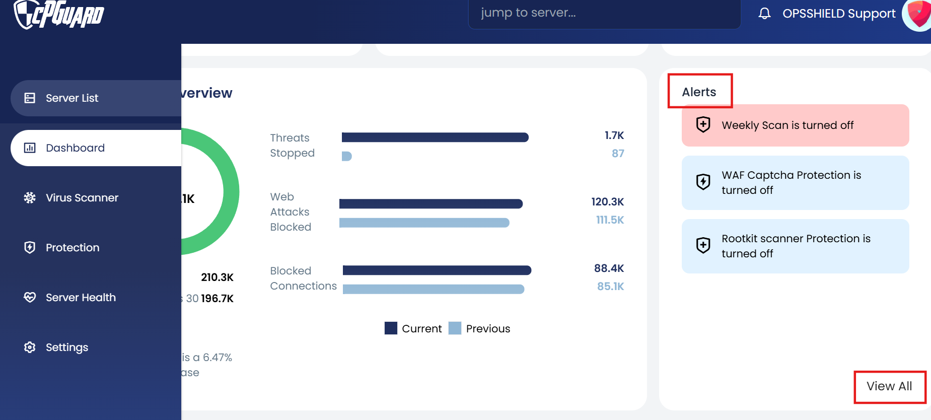 Process monitor